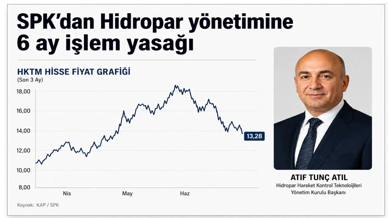 SPK'dan o şirket patronuna şok ceza!
