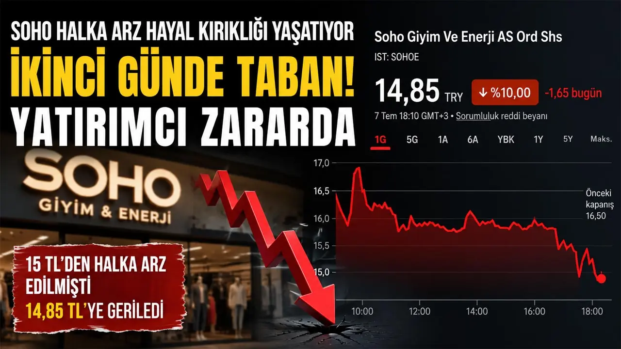 SOHOE'de kötü haber: Halka arz heyecanı iki günde bitti